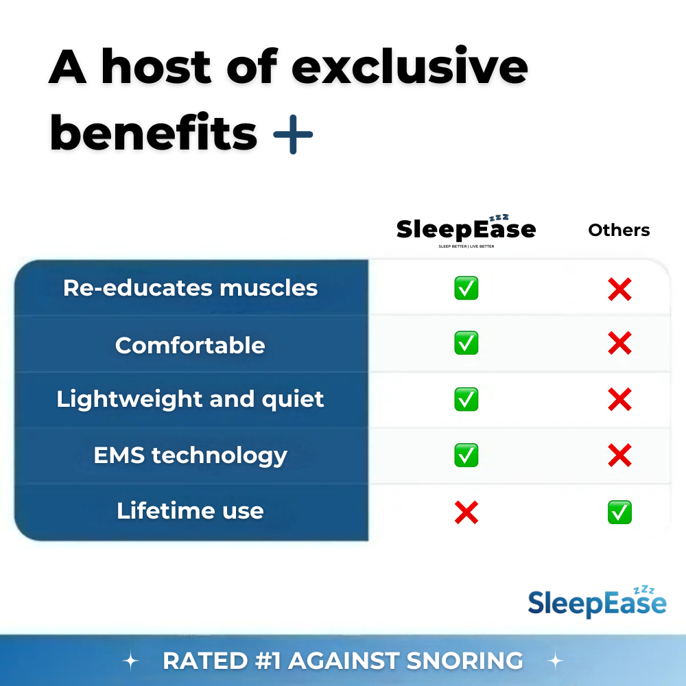 SleepEase Pro 2.0