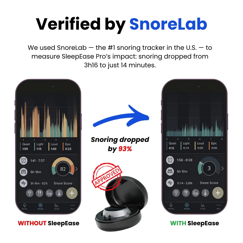 SleepEase Pro 2.0
